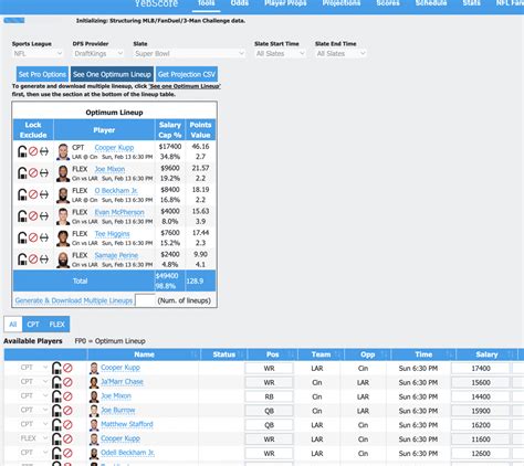 free dfs lineup optimizer.